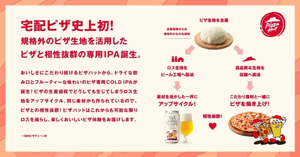 【宅配ピザ史上初】ピザ生地から生まれたクラフトビール「THE PIZZA CRAFT」が期間限定で登場！規格外のピザ生地をアップサイクルした、ピザのために作られた究極の一杯！ 画像 3