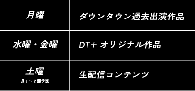 新配信サービス「DOWNTOWN+」松本人志による生配信からスタート！11/1（土）21:00　新コンテンツ4タイトルと過去作品を公開 画像 3