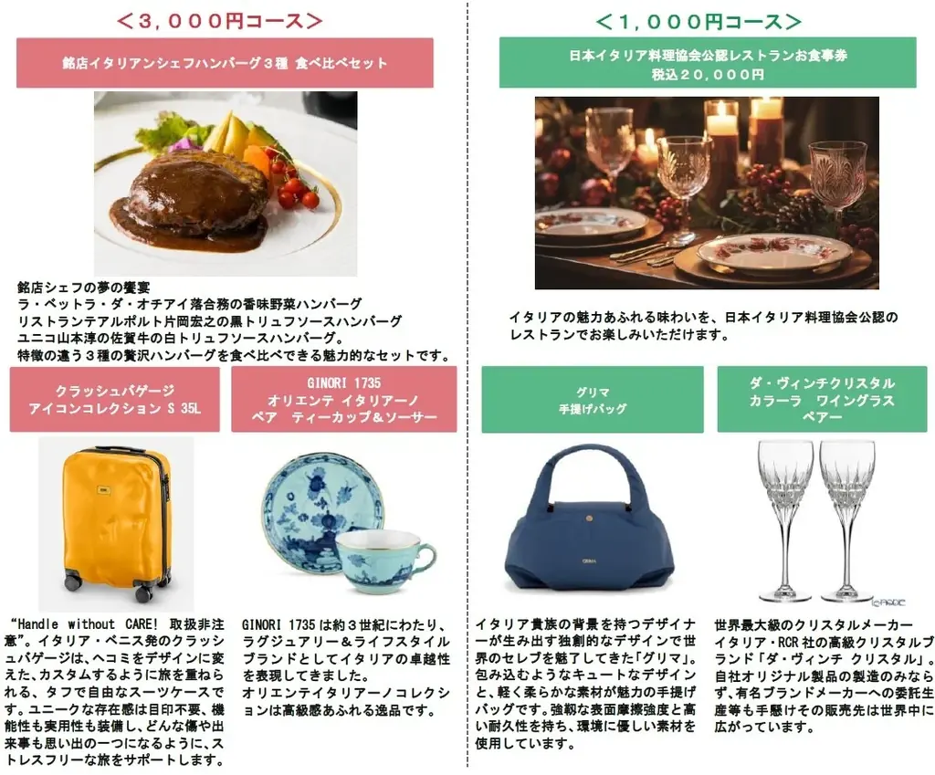 １０月３０日から過去最大規模で開催「イオン イタリアフェア」 画像 26