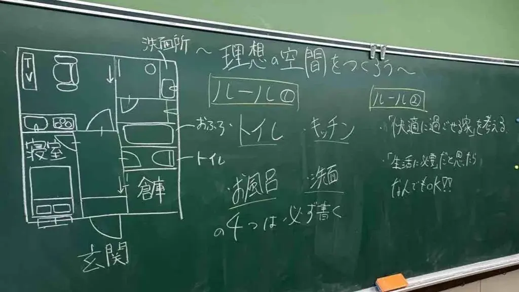 リフォームのプロが小学校に出張授業！ニッカホーム、埼玉県所沢市で“住まいと仕事”を学ぶキャリア教育プログラムを開催 画像 2