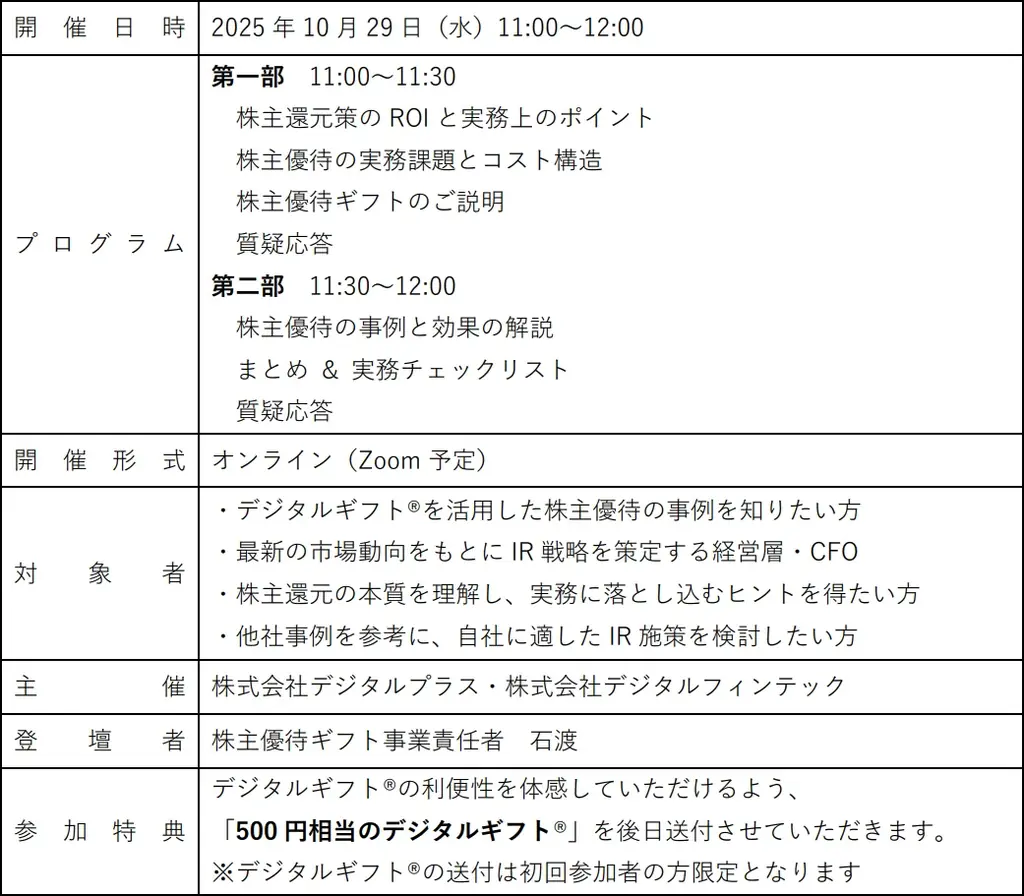 【10月29日開催無料セミナー】株主優待でデジタルギフト®が選ばれる理由とその効果 画像 2
