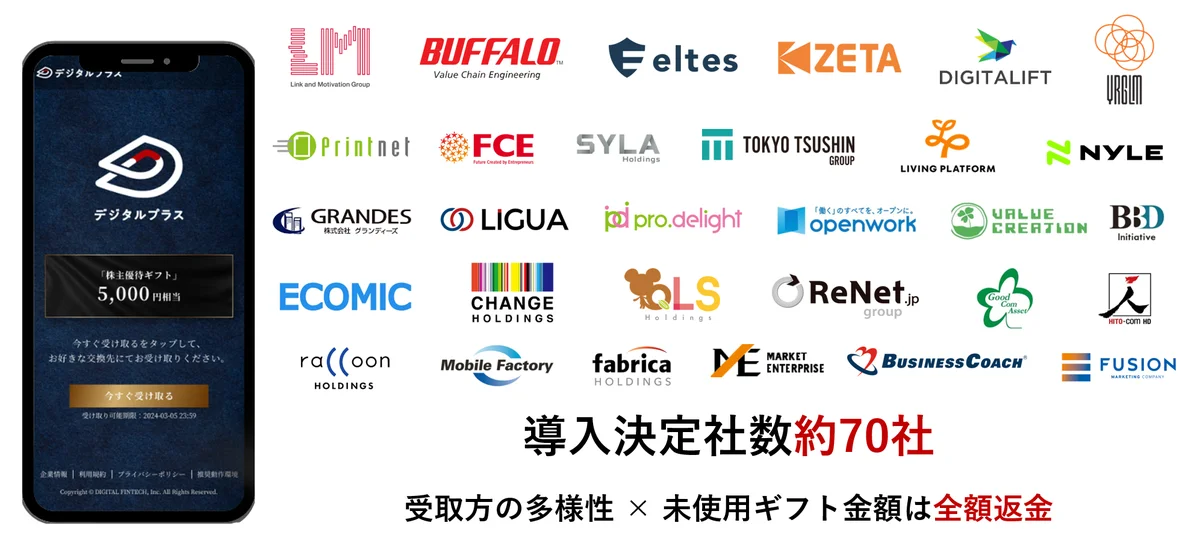 【10月29日開催無料セミナー】株主優待でデジタルギフト®が選ばれる理由とその効果 画像 3