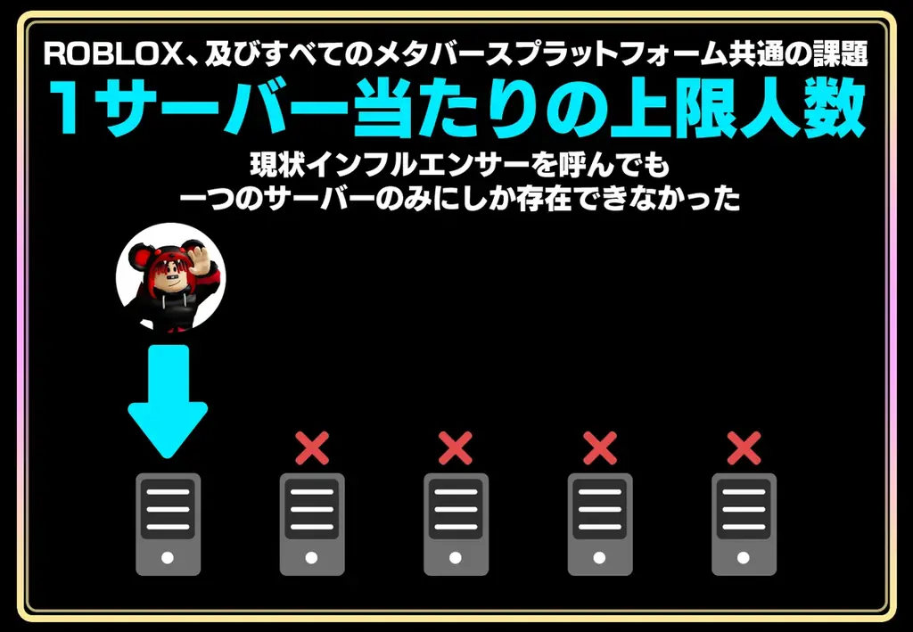 ロブフェス‐ハロウィン2025開催決定！ 画像 2