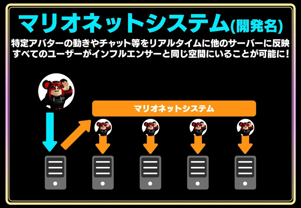 ロブフェス‐ハロウィン2025開催決定！ 画像 3