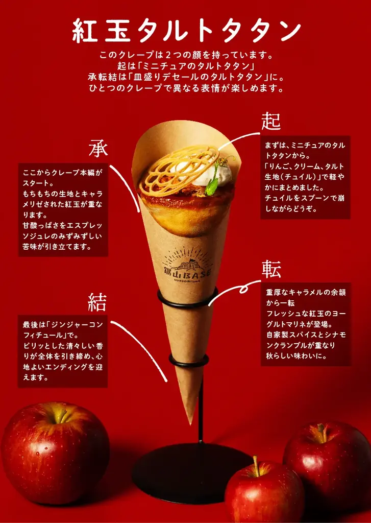 【新規気鋭のパティシエによる年に一度のスイーツの祭典】ufu.fes2025「焼き菓子とパフェ展」鋸山BASE×宮下果樹園コラボレーションクレープ発売！ 画像 2