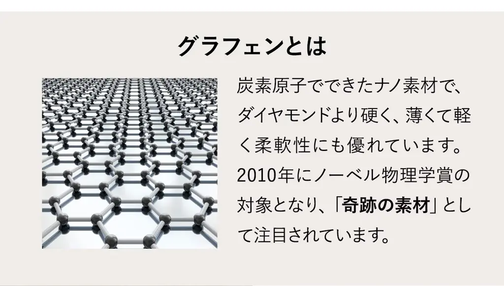 布団に入った瞬間からスピード発熱。熱伝導率の高い炭素繊維「グラフェン」を配合した高機能掛け布団が新発売！寒い季節にぴったりの次世代の掛け布団です。 画像 3