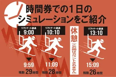 【川場スキー場】Kawaba city大規模改装、SKIOSK®追加導入やレンタル事前決済システム導入でますます便利に 画像 10
