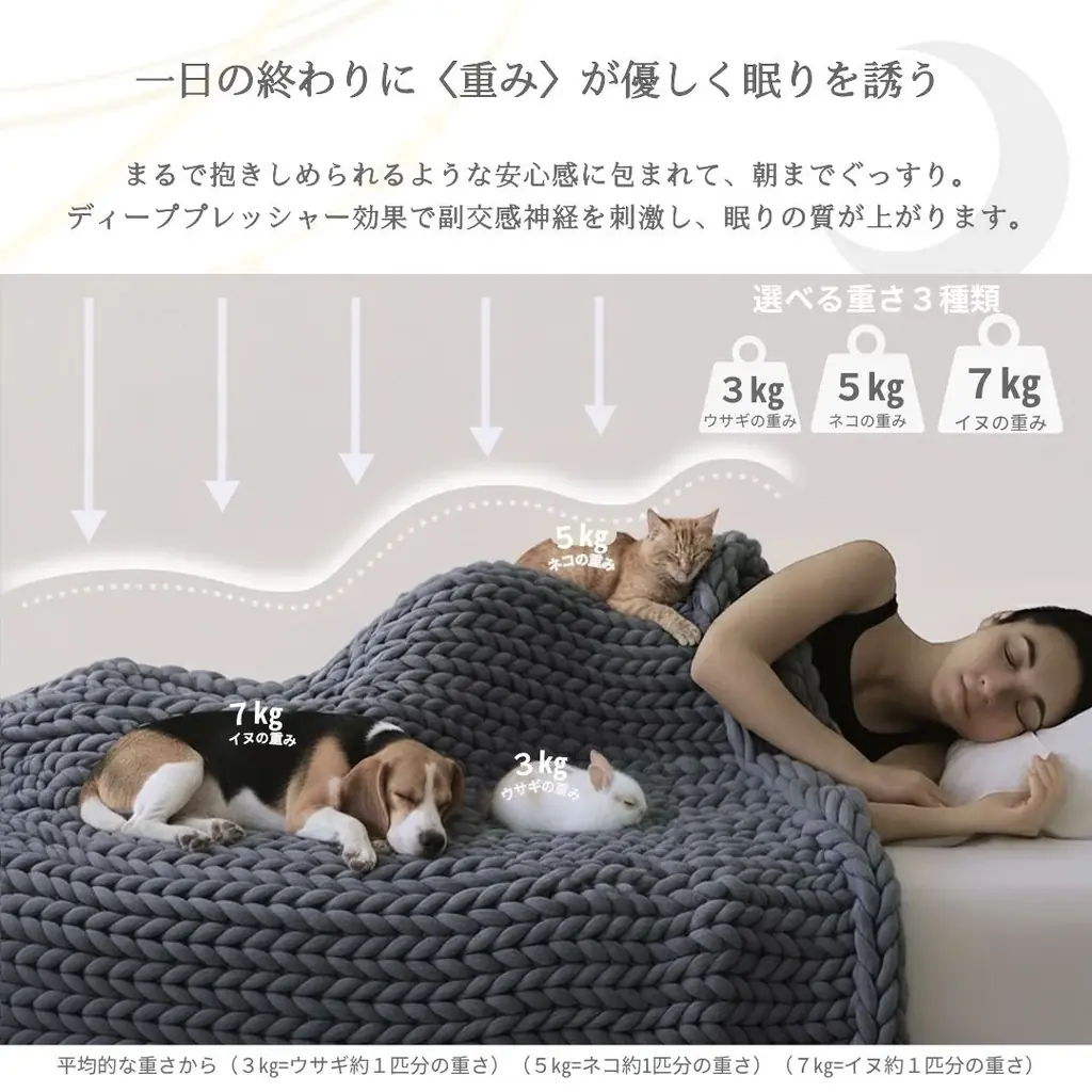 リカバリー加重ブランケット『とろ眠』が新発売　“二度寝した休日の幸福感”を届ける日本の睡眠ブランド『二度寝びより』より楽天市場で登場　睡眠コンサルタント監修のもと上質な眠りを提案。 画像 3