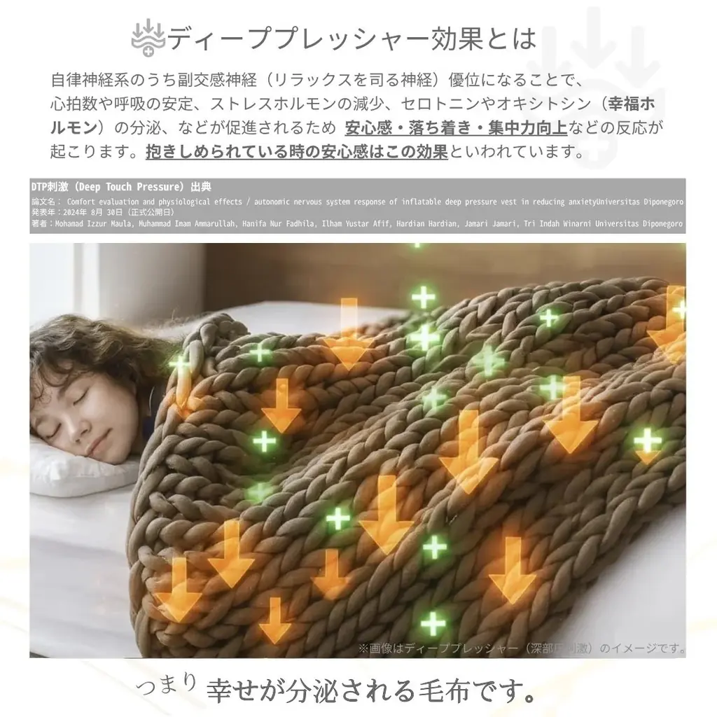 リカバリー加重ブランケット『とろ眠』が新発売　“二度寝した休日の幸福感”を届ける日本の睡眠ブランド『二度寝びより』より楽天市場で登場　睡眠コンサルタント監修のもと上質な眠りを提案。 画像 4