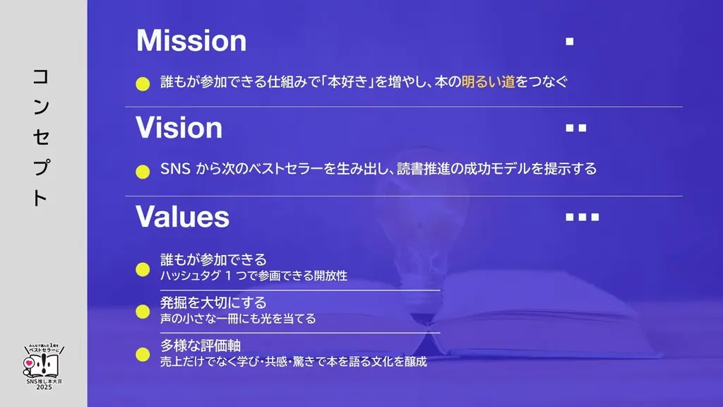 「SNS推し本大賞2025」授賞式を開催。読者の声が本の未来をつくる、SNS時代の新たな賞。7部門の大賞作品が決定。 画像 3