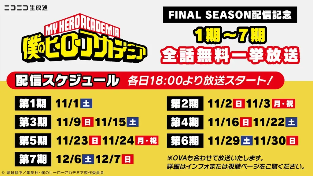 「FINAL SEASON」配信記念アニメ『僕のヒーローアカデミア』シリーズ全話を振り返る 無料一挙放送企画がニコ生で始動 画像 2