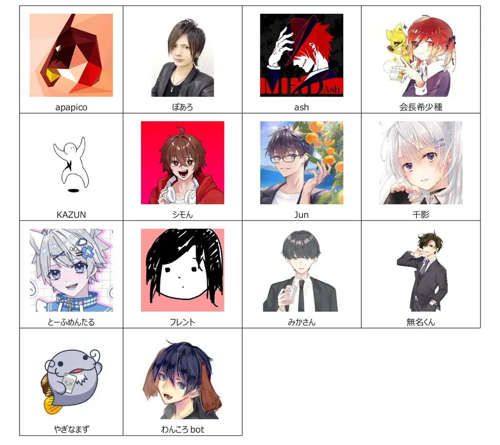 人気スマホゲーム『＃コンパス』9周年イベント「＃コンパスフェス 9th ANNIVERSARY」企画詳細＆26組の出演者を追加発表 画像 8