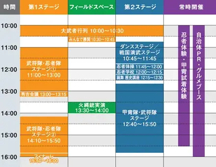 集い、交わり、和む。家族で楽しむ参加型の戦国イベント「サムライ・ニンジャ フェスティバル 2025」を開催します！ 画像 2
