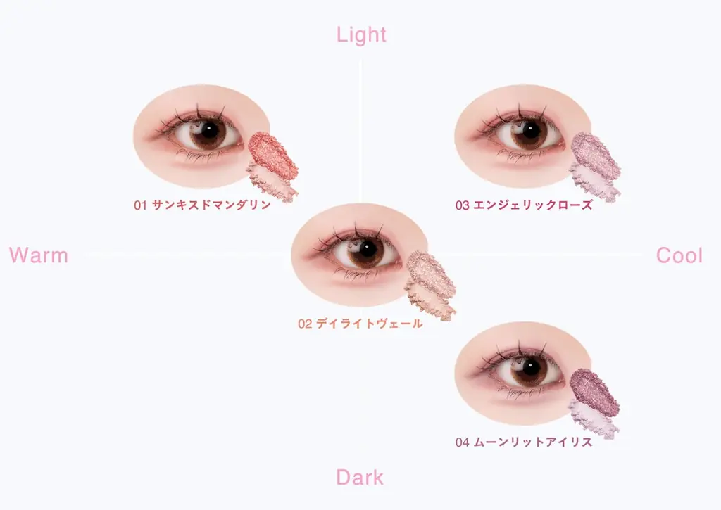 日韓共同開発コスメブランド「tilnus（ティルナス）」からまばたきのたび、パールがきらめく6色アイ＆ハイライトパレットが新発売 イメージモデル・NiziUの“パールコア”な新ビジュアルも公開！ 画像 9