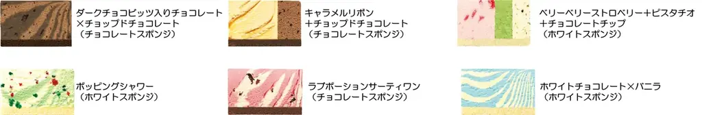 「サーティワン アイスクリーム」のクリスマスキャンペーンにて今年もすみっコたちのかわいいアイスクリームケーキが登場☆ 画像 4