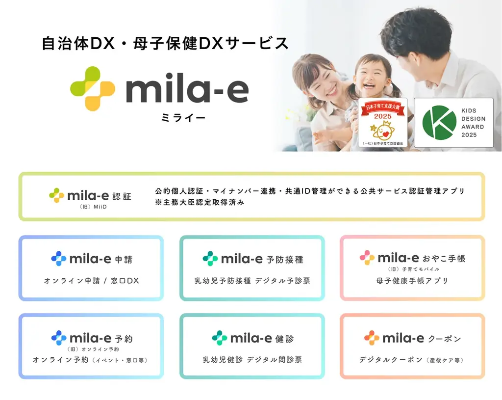 ミラボ、仙台市主催 自治体向けDX展示会「TOHOKU DX GATEWAY 2025」に 宮城県多賀城市と共同出展が決定！母子手帳アプリ・オンライン予約の導入事例等をご紹介 画像 3