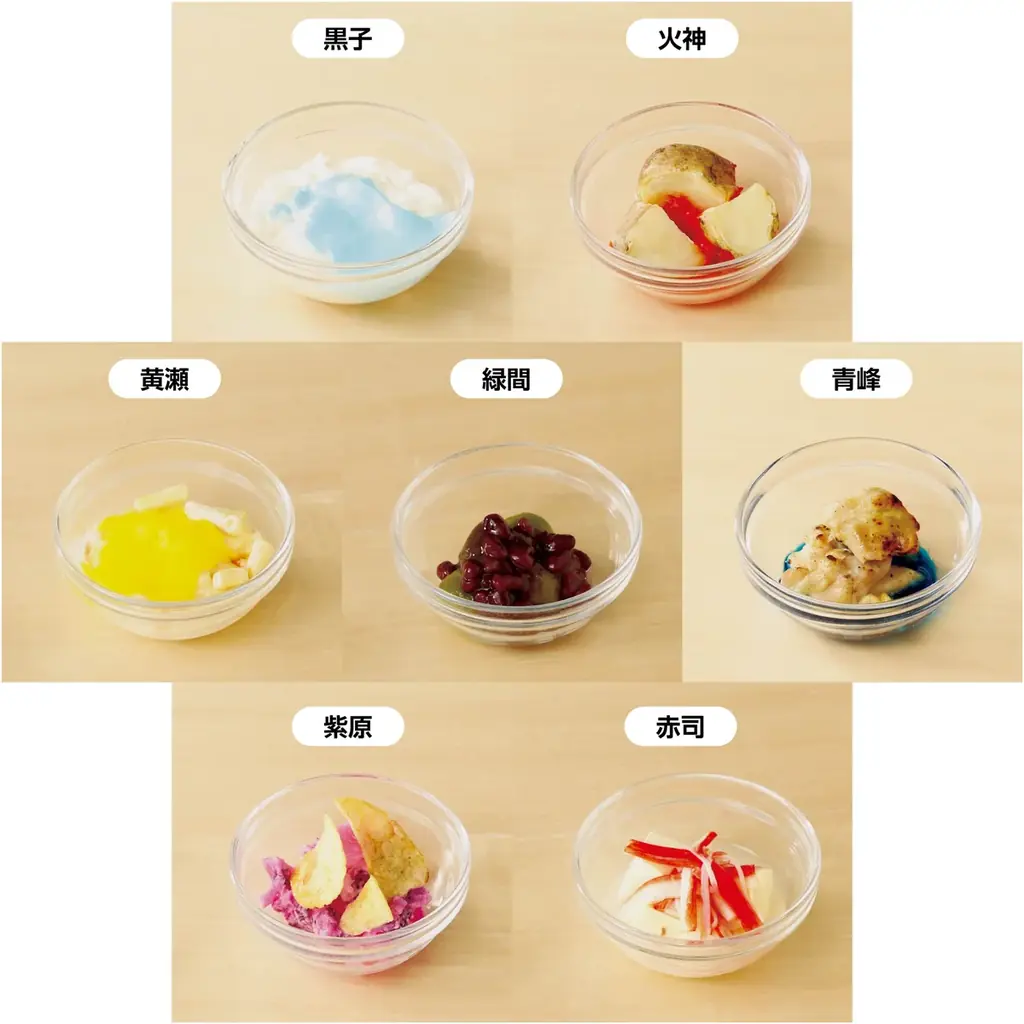 名古屋PARCO 「黒子のバスケ 15th ANNIVERSARY EXHIBITION -OVERTIME- 」連動コラボレーションカフェを展覧会と同時開催決定‼ 画像 6