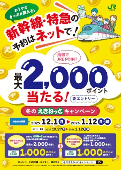 冬のえきねっとキャンペーン