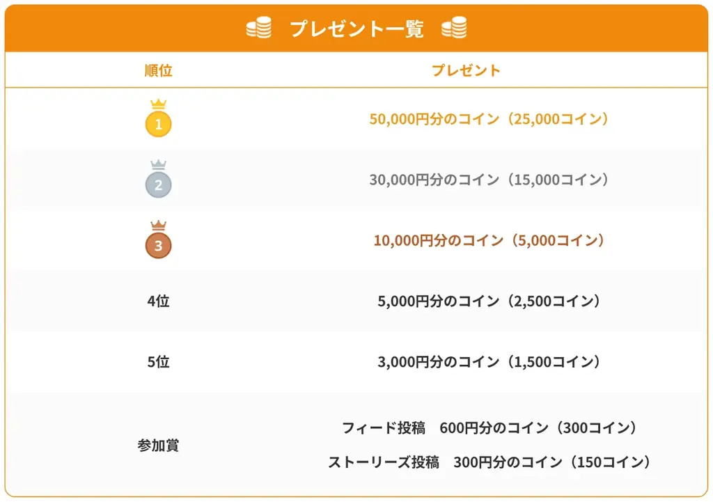 【英会話レッスン回数無制限】ネイティブキャンプ　今年のハロウィンはもっと楽しく！講師と一緒に盛り上がる仮装コンテスト開催 画像 2