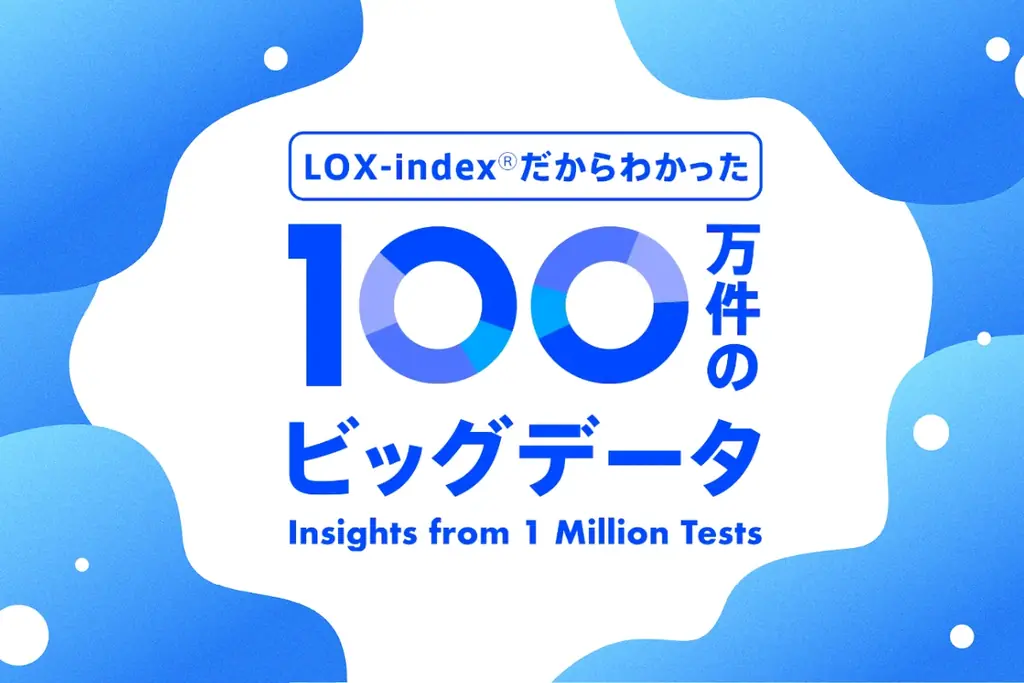 脳梗塞・心筋梗塞発症リスク検査「LOX-index」累計検査数が100万件を突破 画像 3