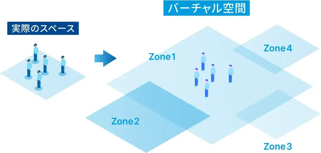 VRホラーアトラクション『戦慄迷宮：迷』全国ツアー開催決定！2025年11月中旬以降、大阪府枚方市ひらかたパーク・石川県金沢市香林坊にて順次開催！ 画像 3