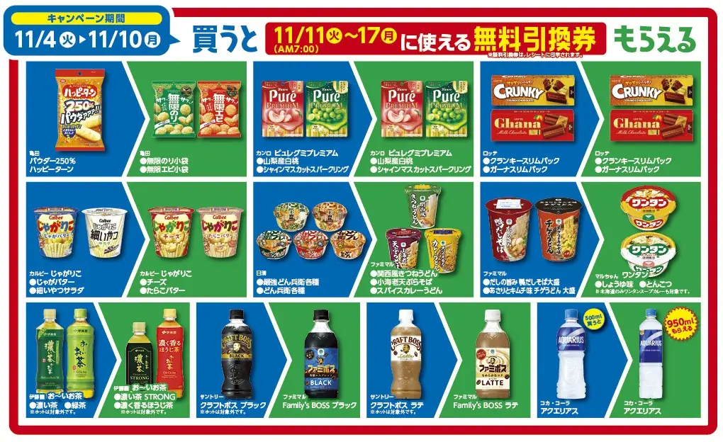 97.8％が食費の値上げを体感中！自動販売機も200円時代に突入！？物価高もファミマで乗り越えよう！ファミマのおトクが止まらない！？「1個買うと、1個もらえる」キャンペーン10月28日（火）開始！ 画像 11
