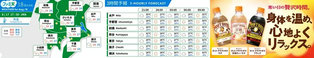 気温で広告を出し分け！気象情報番組「ファミ天」の気象情報と連動したFamilyMartVision新広告メニューの実証実験を実施 画像 3