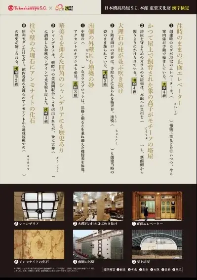 【日本橋高島屋】～ゆく年、くる年、伝える一字～ショーウィンドーで振り返る平成から令和への30年！2025年11月5日（水）から『漢検協会×日本橋高島屋 「今年の漢字®」30周年記念特別展示』 画像 6