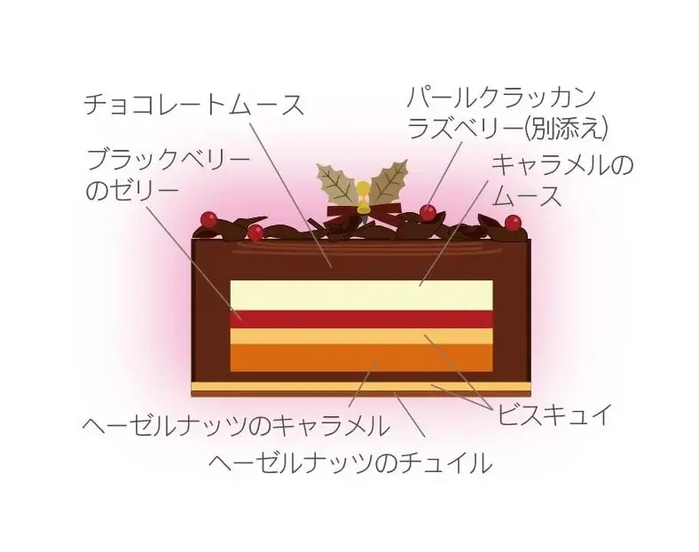 和のクリスマスケーキで雅なひとときを味わう、特別な聖夜を 画像 12