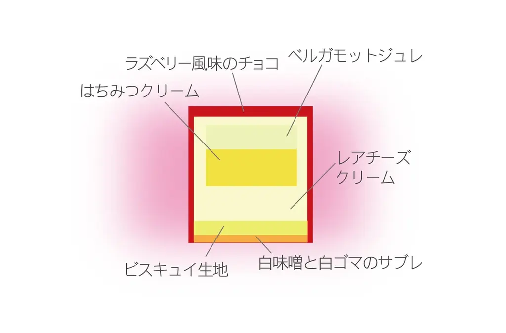 和のクリスマスケーキで雅なひとときを味わう、特別な聖夜を 画像 3