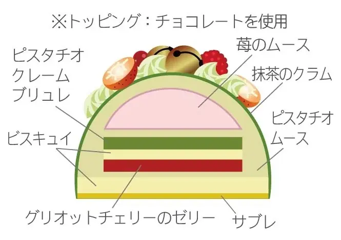 和のクリスマスケーキで雅なひとときを味わう、特別な聖夜を 画像 6