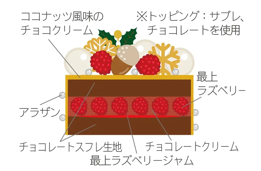 和のクリスマスケーキで雅なひとときを味わう、特別な聖夜を 画像 8