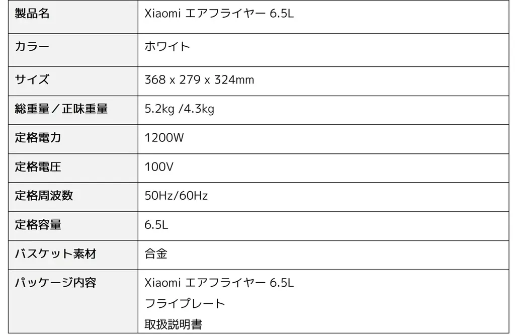 これひとつで、毎日がちょっと楽しくなる シャオミ・ジャパンが、「Xiaomi エアフライヤー 6.5L」を10月28日（火）より発売開始 画像 2