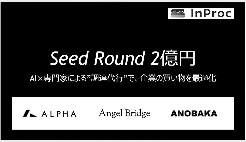 「AI×専門家」で企業の調達業務を”代行”するInProc (インプロック) 、シードラウンドで2億円の資金調達を実施 画像 1