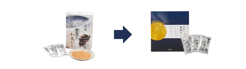 累計販売数9,900,000包突破！10年超えリピーターも続出の“本格和風だし”自宅で料亭の味「鰹昆亭の和風だし」プレゼントキャンペーン 画像 7