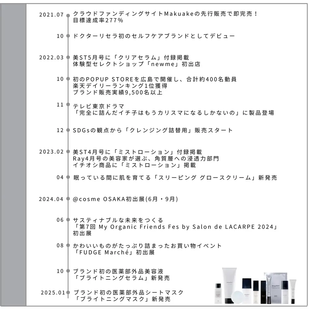 10/31(金)13:00より、mini Instagram Liveをドクターリセラ公式アカウントにて配信！deep2031で叶える”メンズスキンケア”を徹底解説！ 画像 4