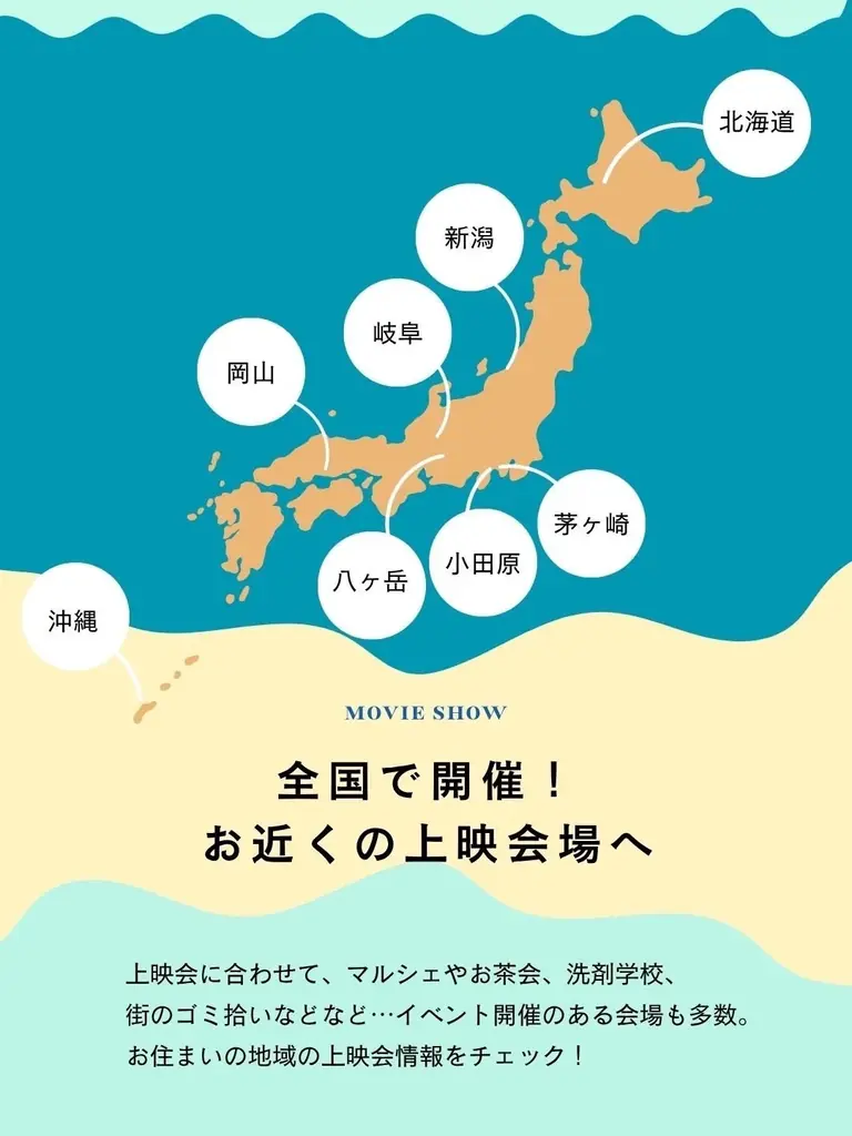 茅ヶ崎発 “マイクロプラスチック問題”をもっと身近に。 観光・環境・地元をめぐる、新しい地域循環プロジェクトを開催。 画像 5