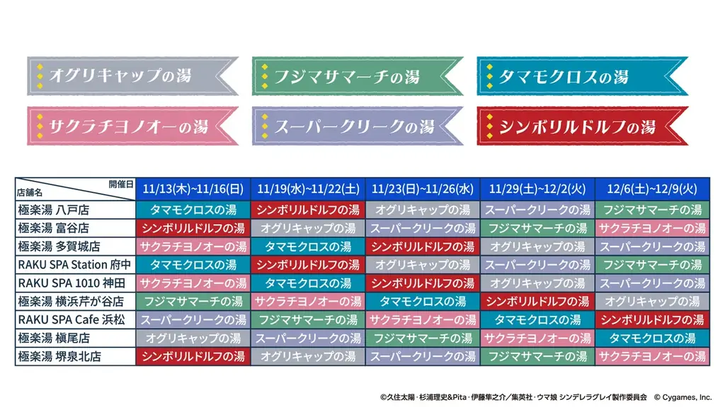 アニメ『ウマ娘 シンデレラグレイ』 × 極楽湯 コラボキャンペーンが11月13日(木)より開催決定！ 画像 7