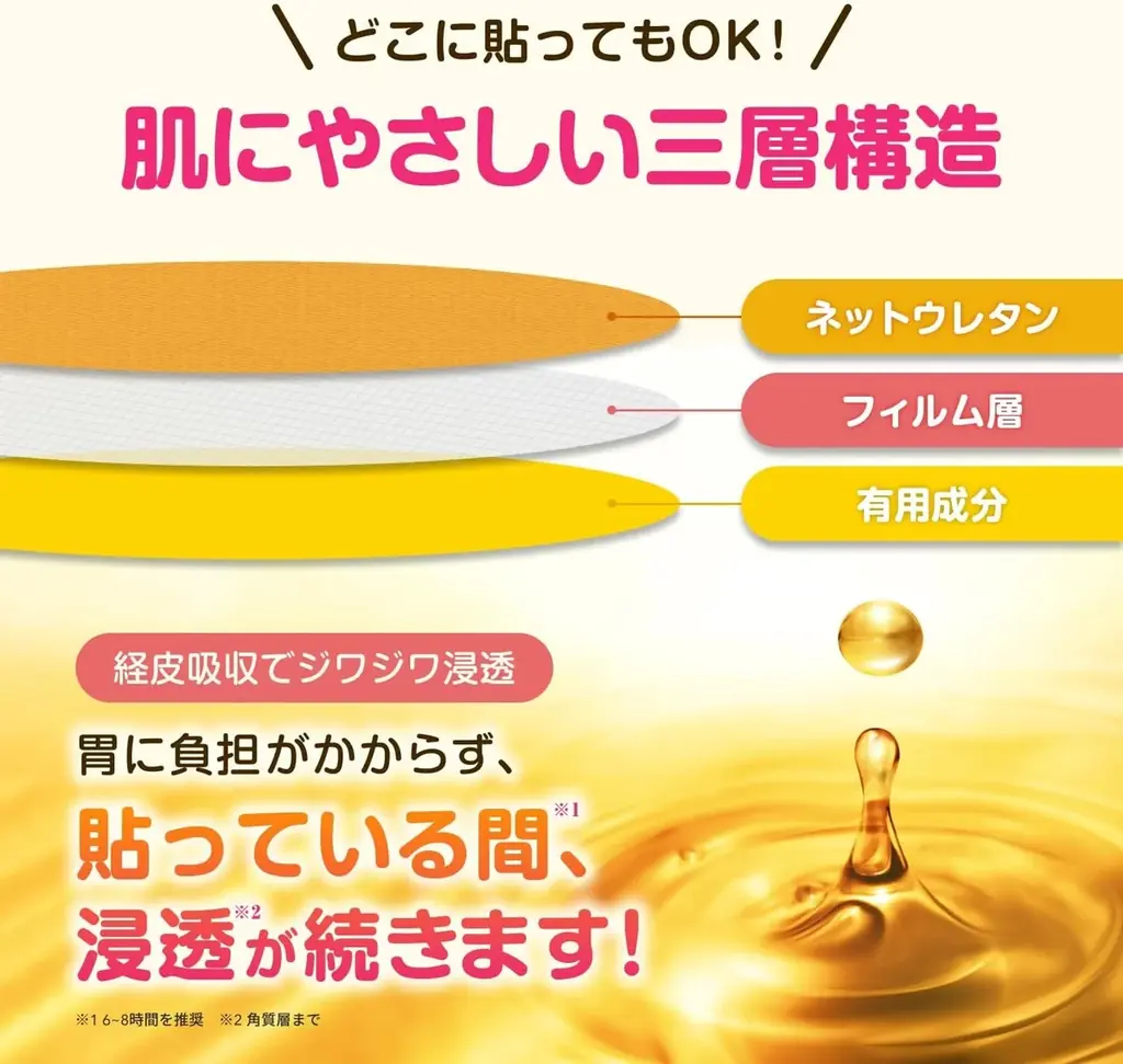 ～ KIWAMI PATCH ×渋谷肉横丁 ～　渋谷を救う？！ハロウィン限定コラボキャンペーンを開催！＃ウコン貼ってる？＃ウコンは貼る時代 画像 8