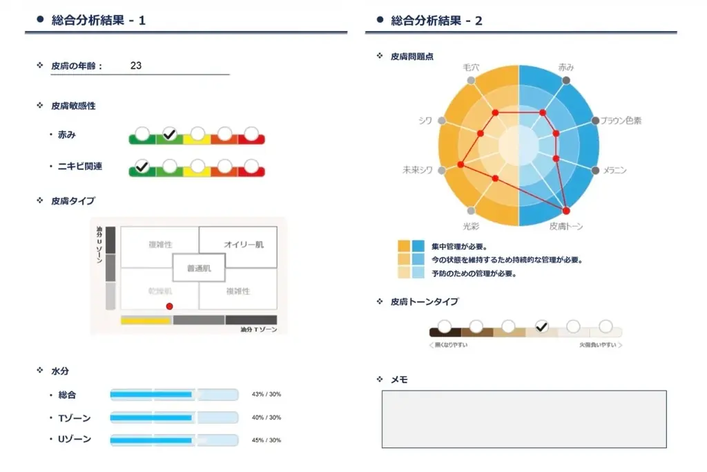 クリスティーナハウス東京・大阪、周年記念イベントを同時開催決定！ 画像 6