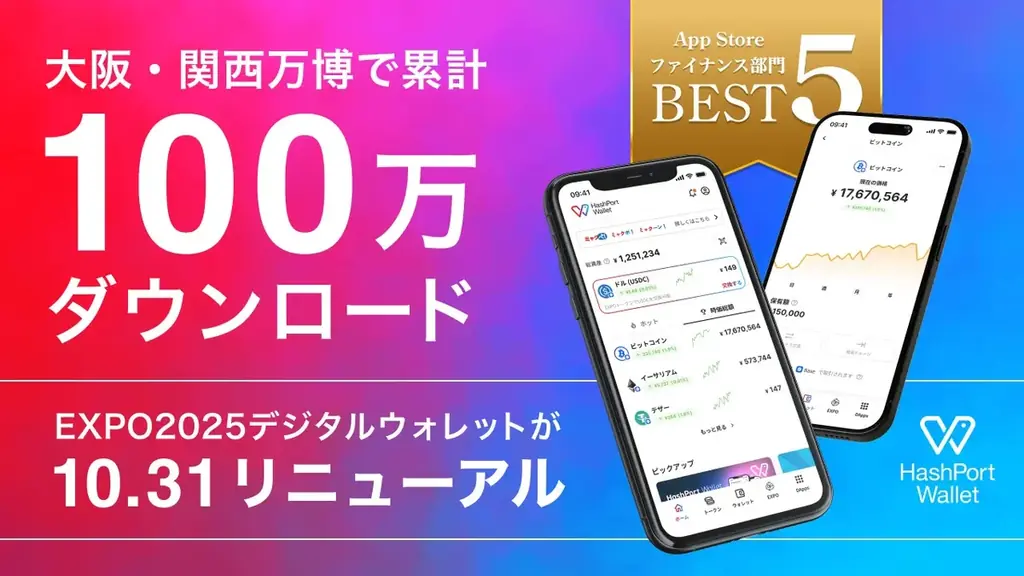 HashPort移行開始