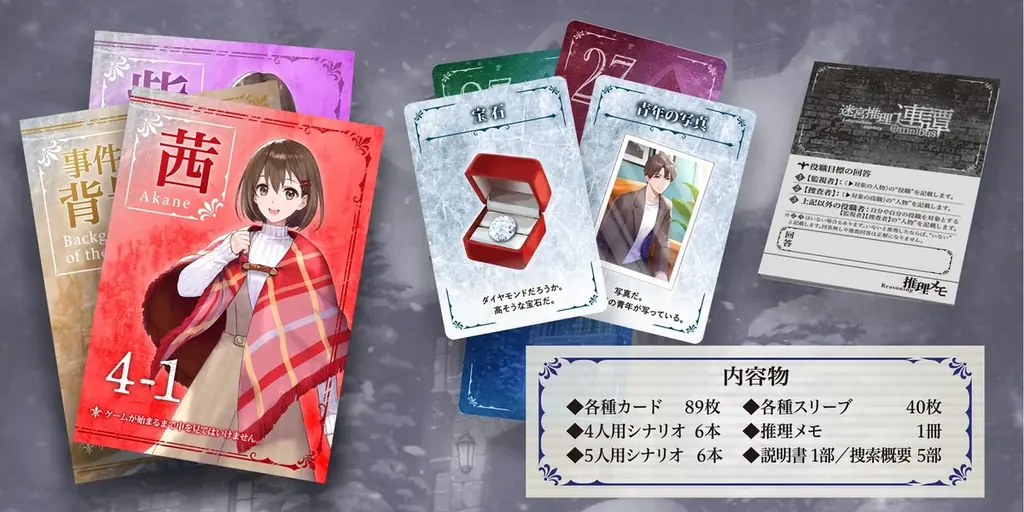 ゲームマーケット2025秋 新作ボードゲーム【迷宮推理 連譚(オムニバス)／小篇(シナリオ)で綴る推理カードゲーム】がやのまん公式サイトで予約販売開始！ 画像 6