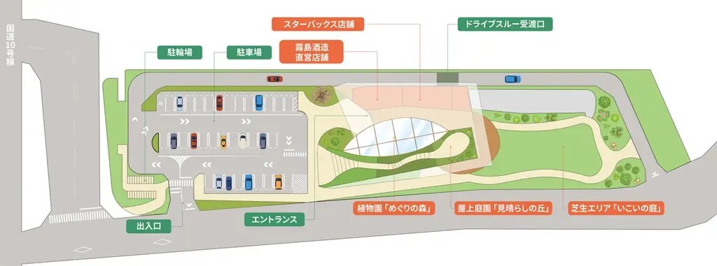 霧島酒造×スターバックス コラボレーションプロジェクトから生まれた施設「KIRISHIMA GREENSHIP icoia 」2026年1月27日(火)オープン！ 画像 3