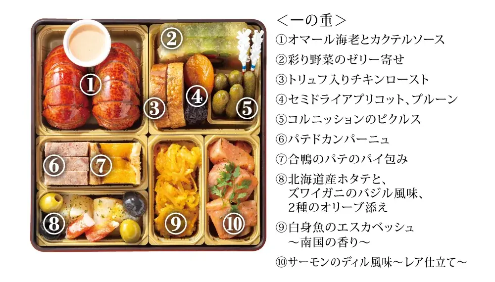 【フロプレステージュ】新年を祝う「FLOオリジナル“フレンチおせち”」～ご予約受付中～ 画像 3