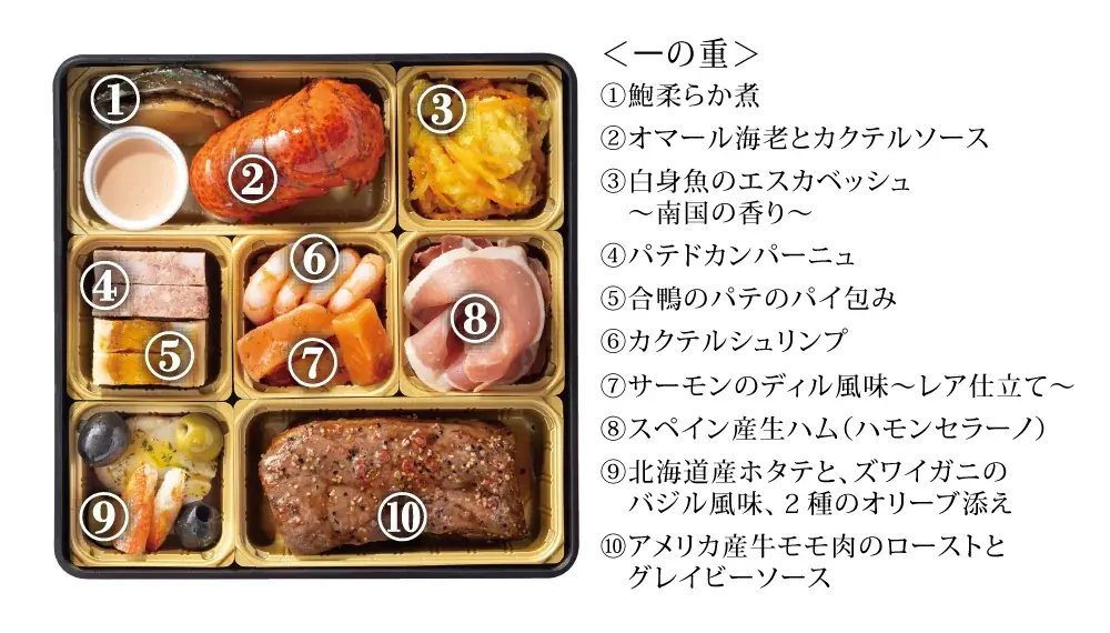 【フロプレステージュ】新年を祝う「FLOオリジナル“フレンチおせち”」～ご予約受付中～ 画像 6