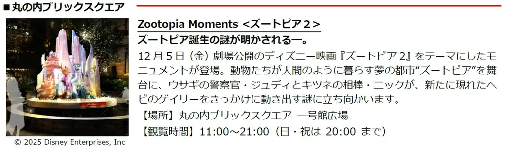 “ＭARUNOUCHI BRIGHT HOLIDAY 2025「Disney JOYFUL MOMENTS」” 画像 8