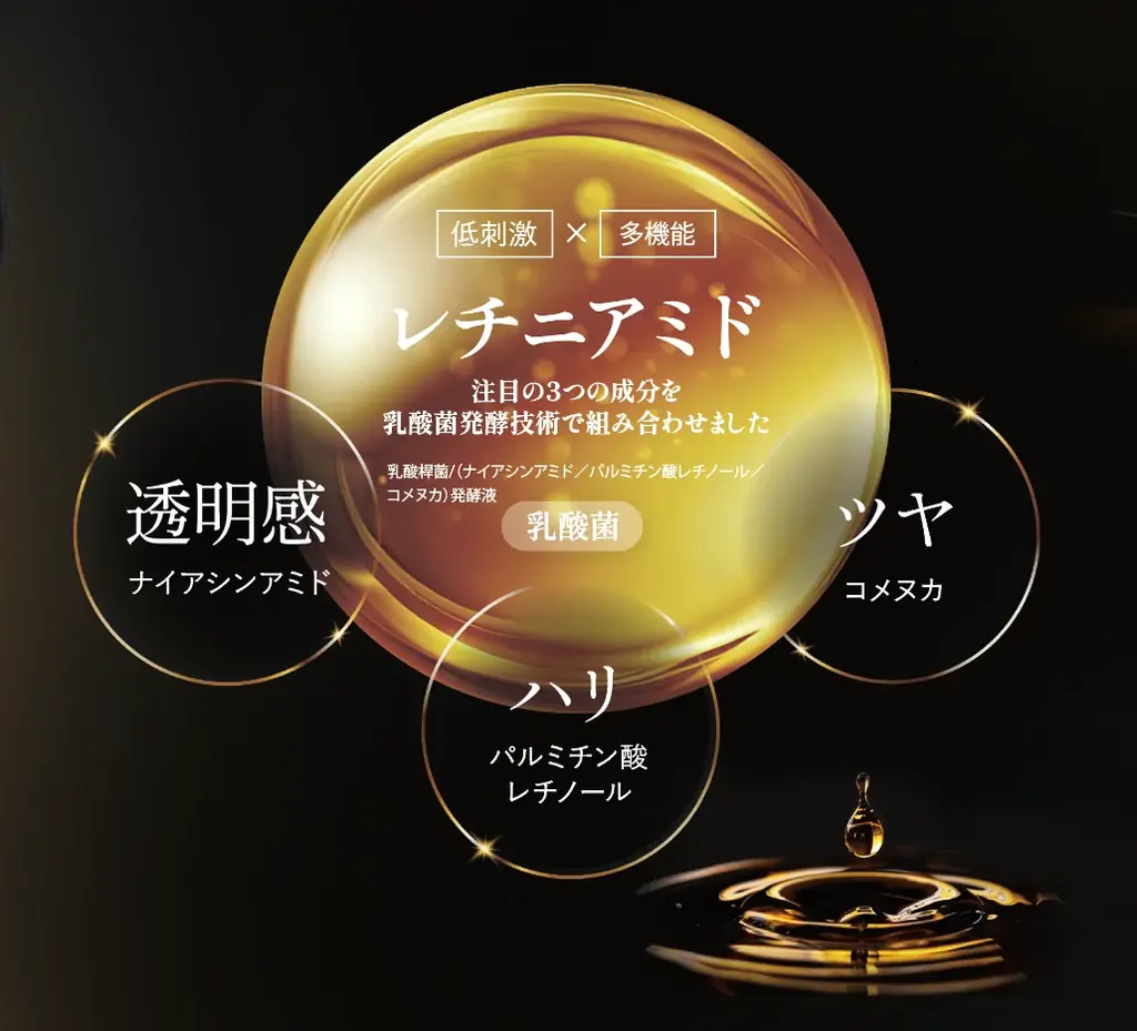 世界初※の美肌因子成分「レチニアミド発酵液」配合「ルリーク インテンシブリペアジェル」誕生 画像 4