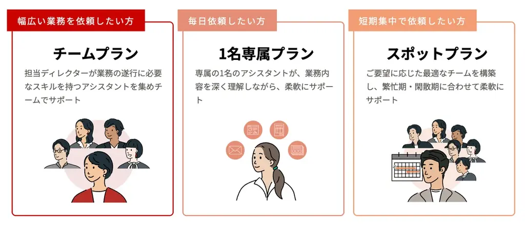 【先着10社限定】「HELP YOU」10周年記念ありがとうキャンペーンを実施！ 画像 3