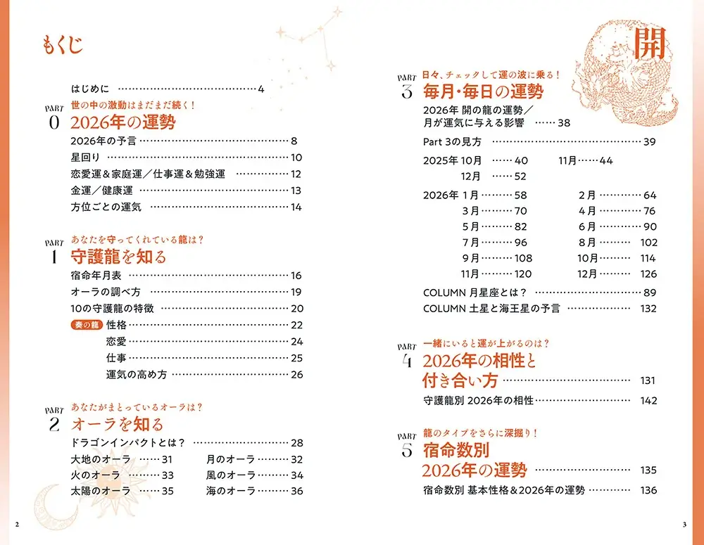 【即！大型重版決定】連日SNSで話題沸騰！占い師Love Me Do(ラブミードゥ)の『月と龍が導く守護龍占術 2026』 画像 3