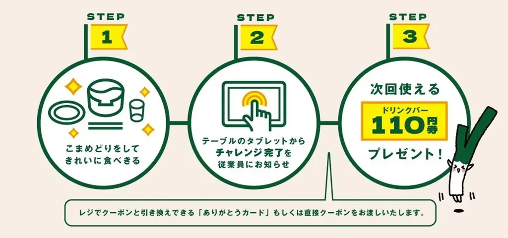 累計90万人が参画した食品ロス削減プロジェクト！しゃぶ葉「こまめどりチャレンジ月間」を開始！公式キャラクターのステッカー＆ARへんしんカメラが登場 画像 10